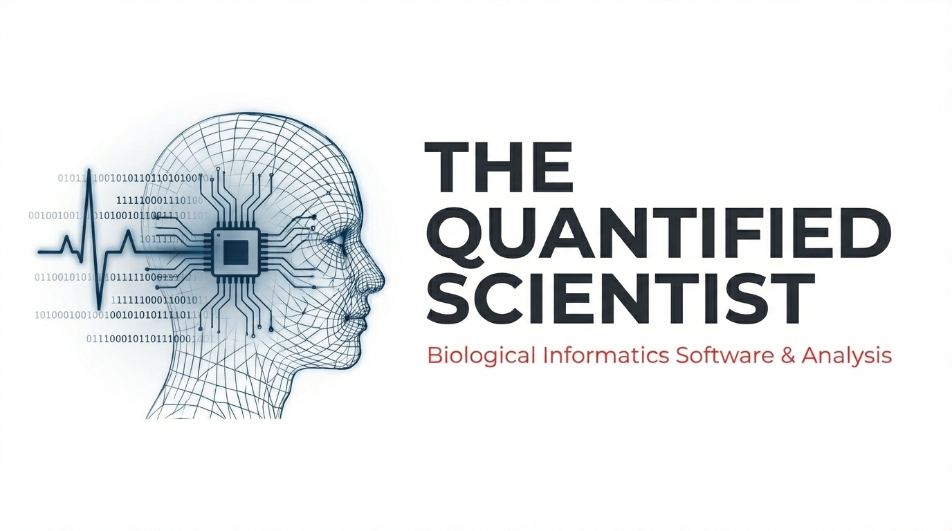 The Quantified Scientist App